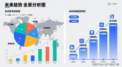 托嘚嘚象智能售货