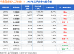 办理时间为2021年