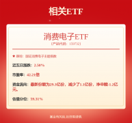 2026年全球销量将冲